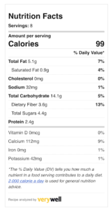 Nutrition facts for yogurt bark